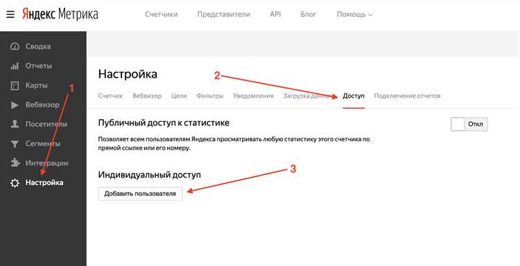3 способа проверить счетчик Яндекс.Метрики на корректность