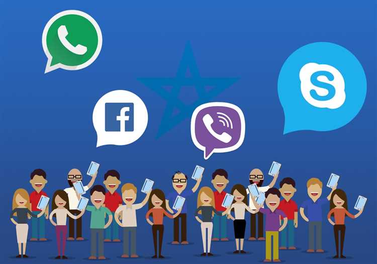 Основные инструменты Facebook для коммуникации с клиентами