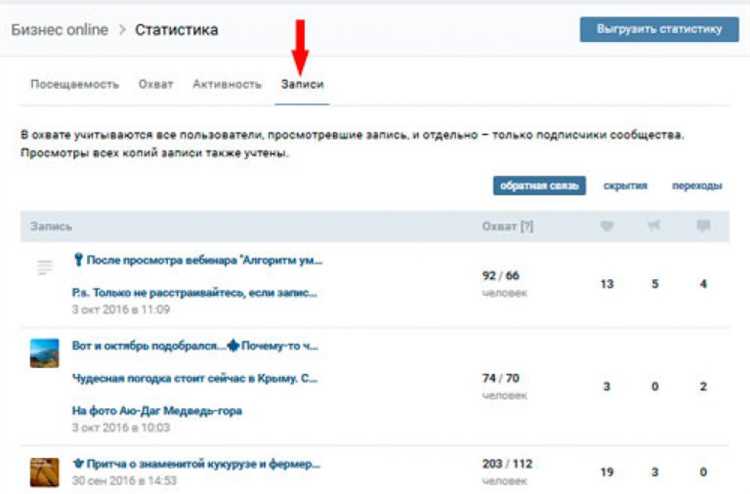 Как работает счетчик просмотров ВКонтакте