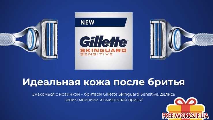Знакомство с новым рекламным подходом Gillette