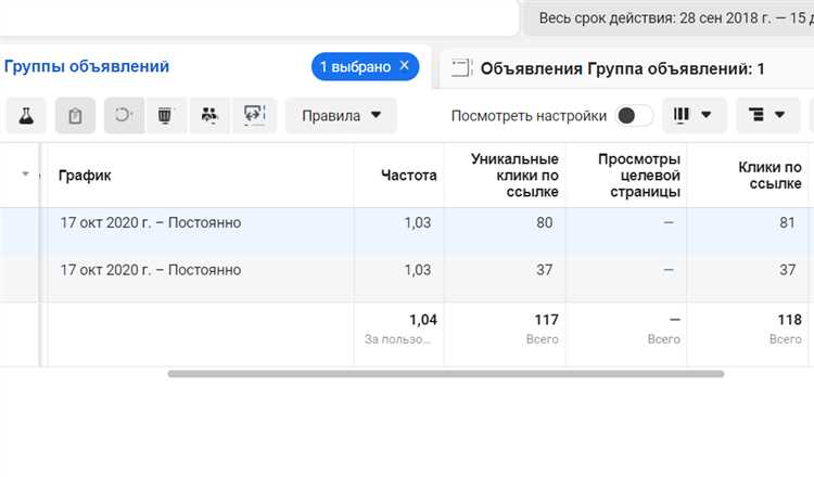 Сколько стоил клик в Google Ads в Казахстане в третьем квартале 2024 года