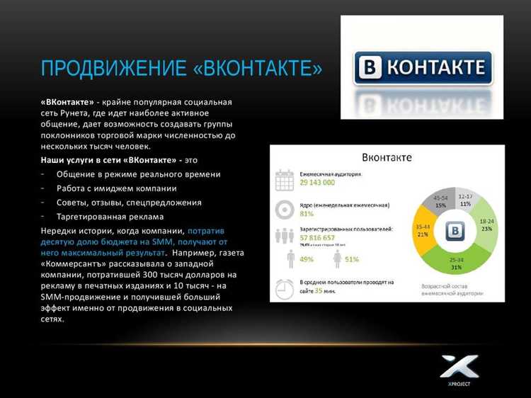 Три инструмента продвижения в сервисах VK, которые стоит использовать сейчас – совет «ВКонтакте»